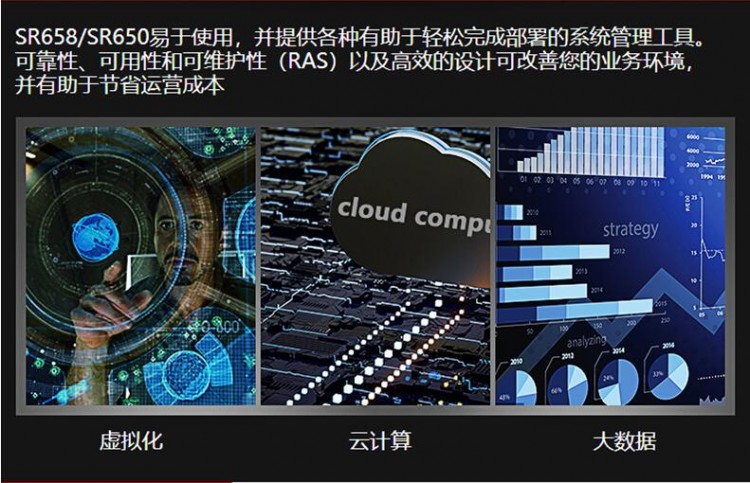聯(lián)想SR658服務器4