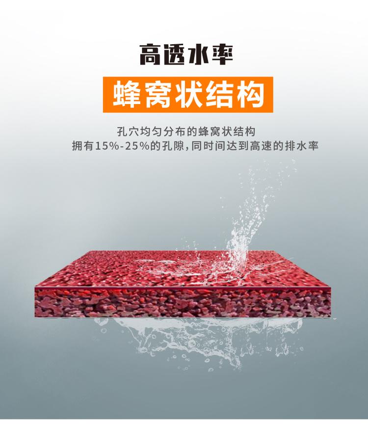透水率